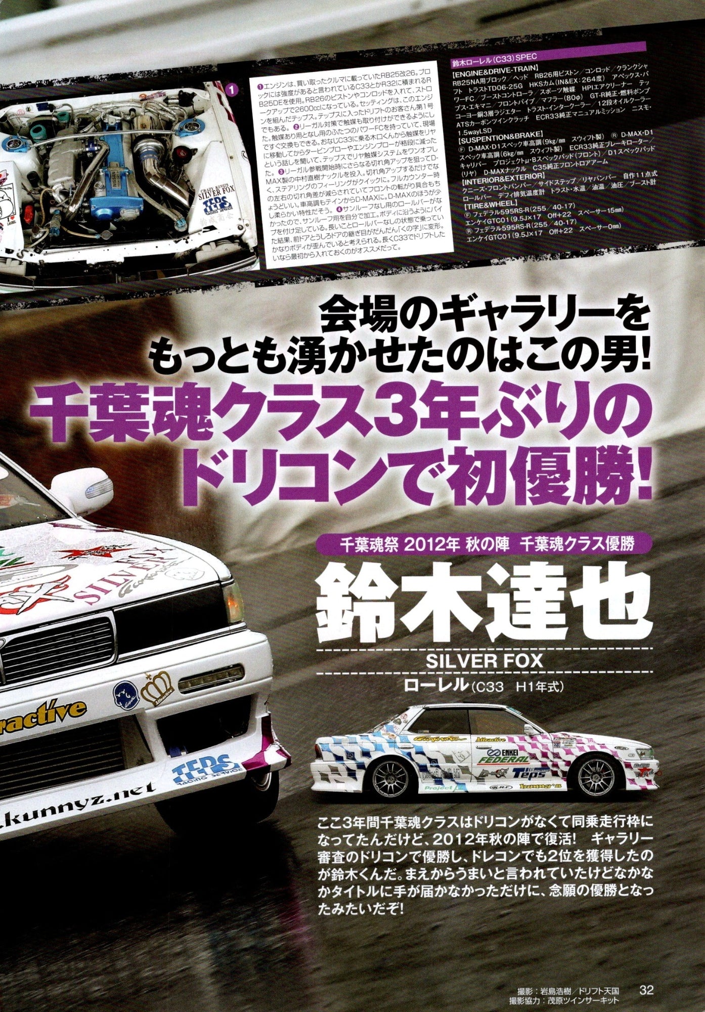 NISSAN LAUREL collection from Japan (16x11)-SET