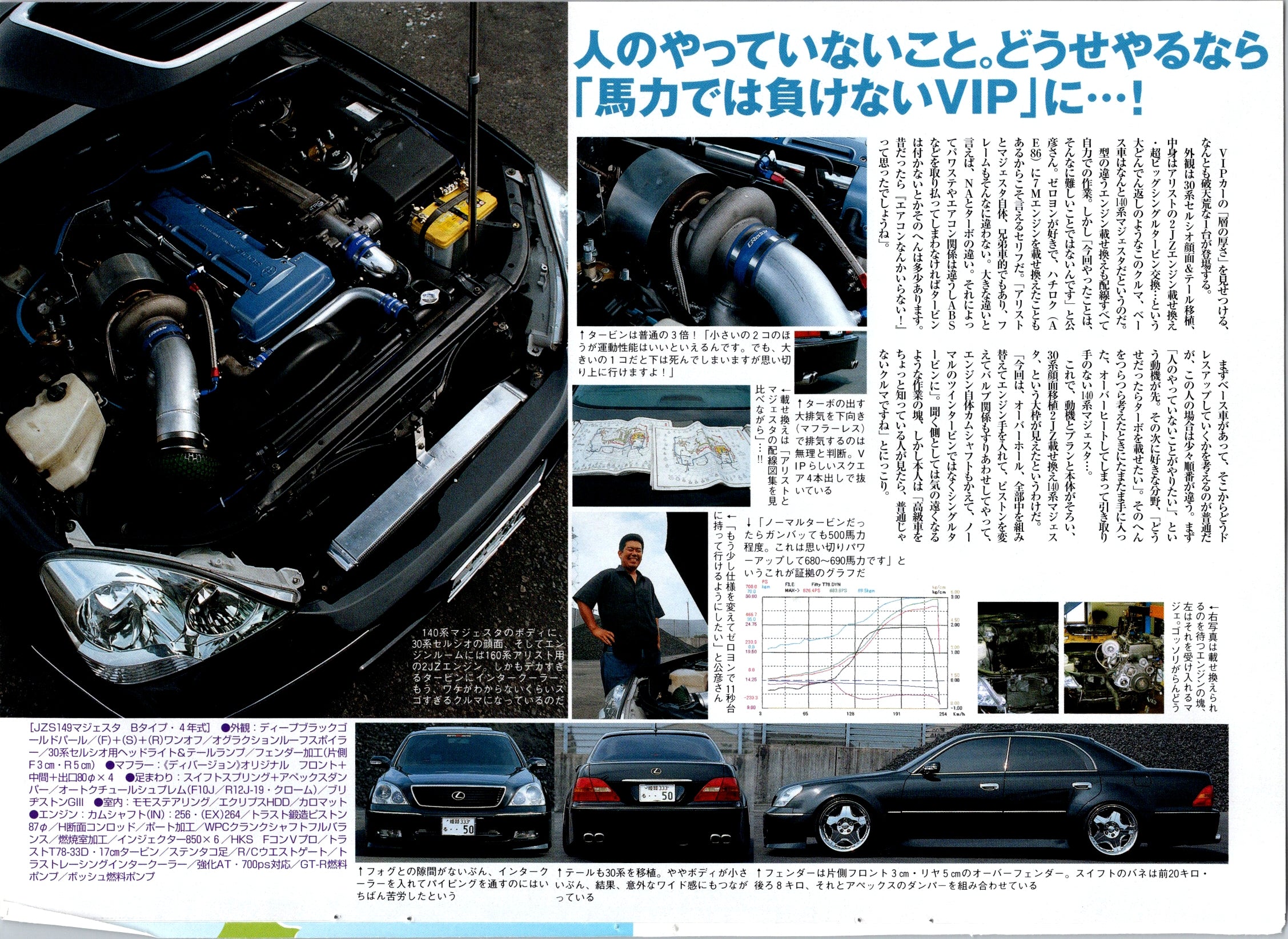VIP LEXUS UCF30 (LS430) collection  from Japan (8X11)-SINGLE