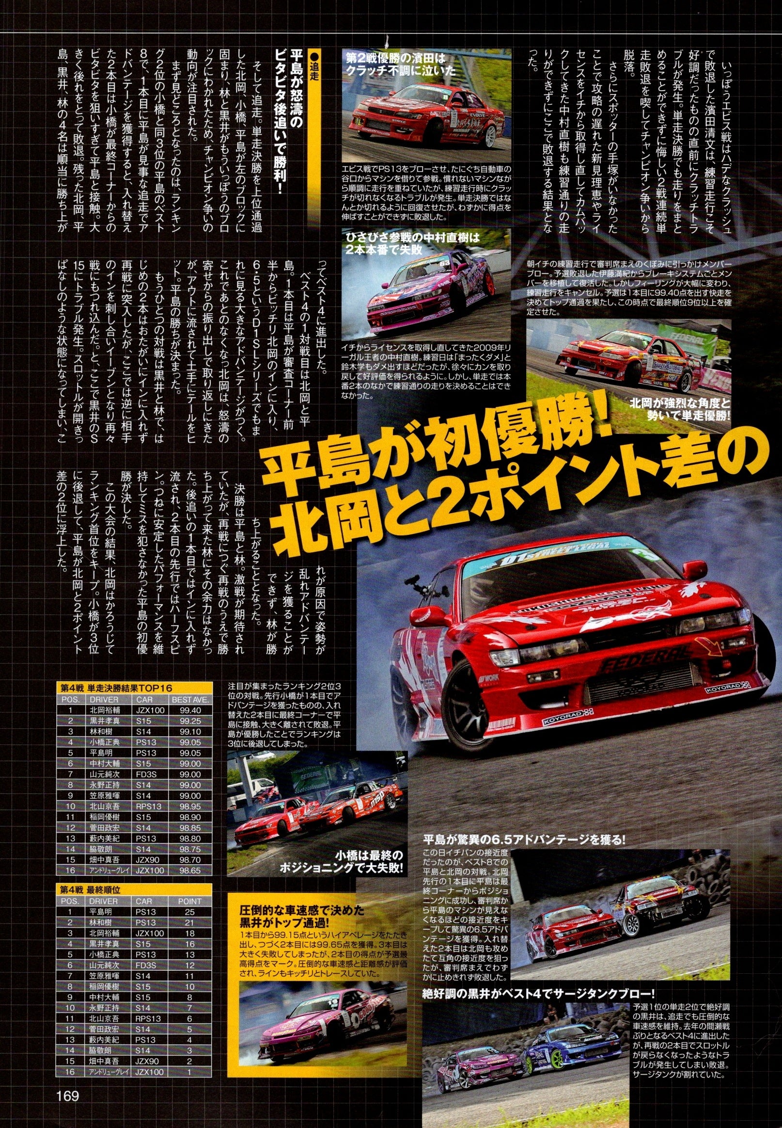 S13 X collection from Japan (16x11)-SINGLE
