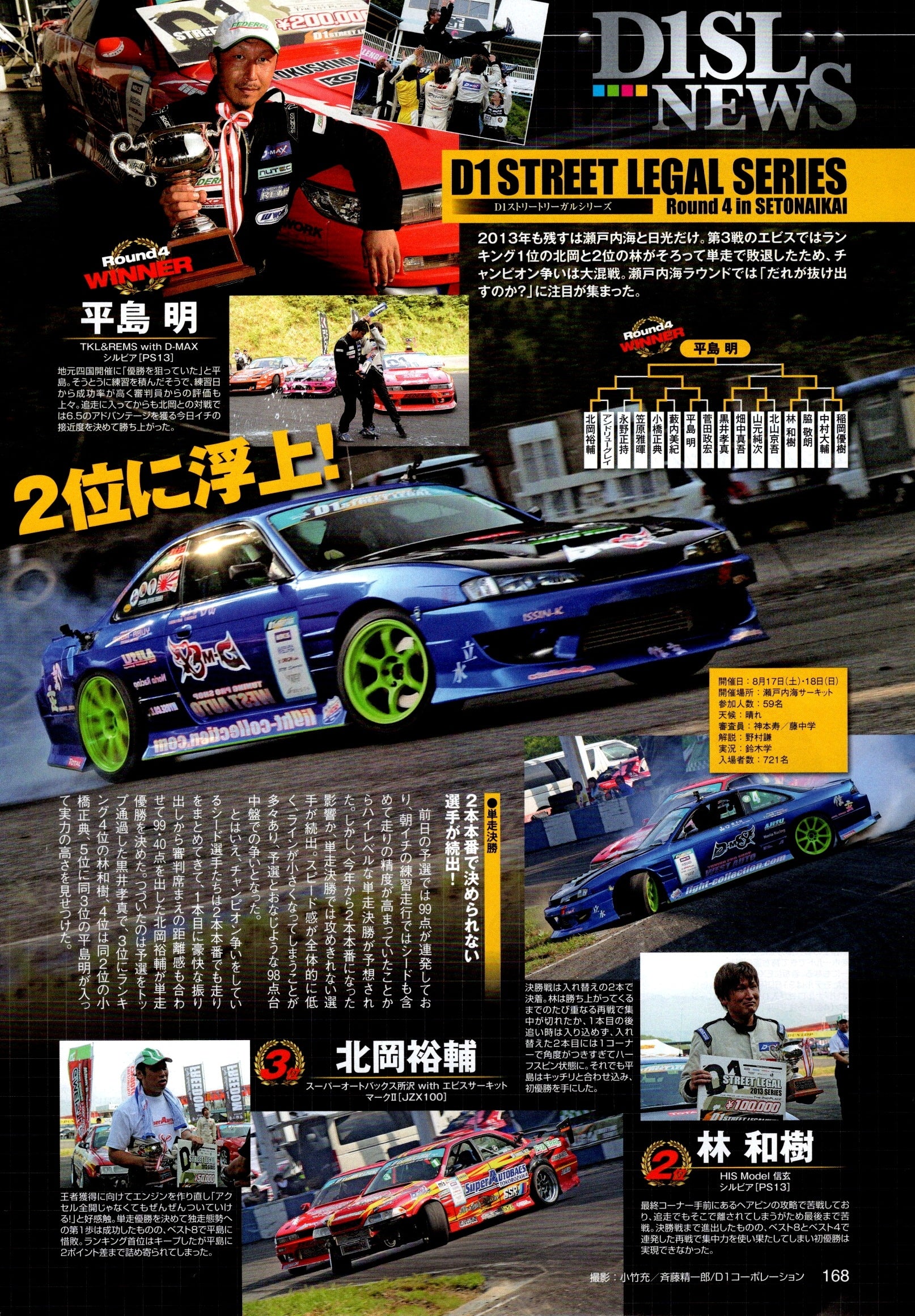 NISSAN S14 MIX collection  from Japan (8X11)-SINGLE
