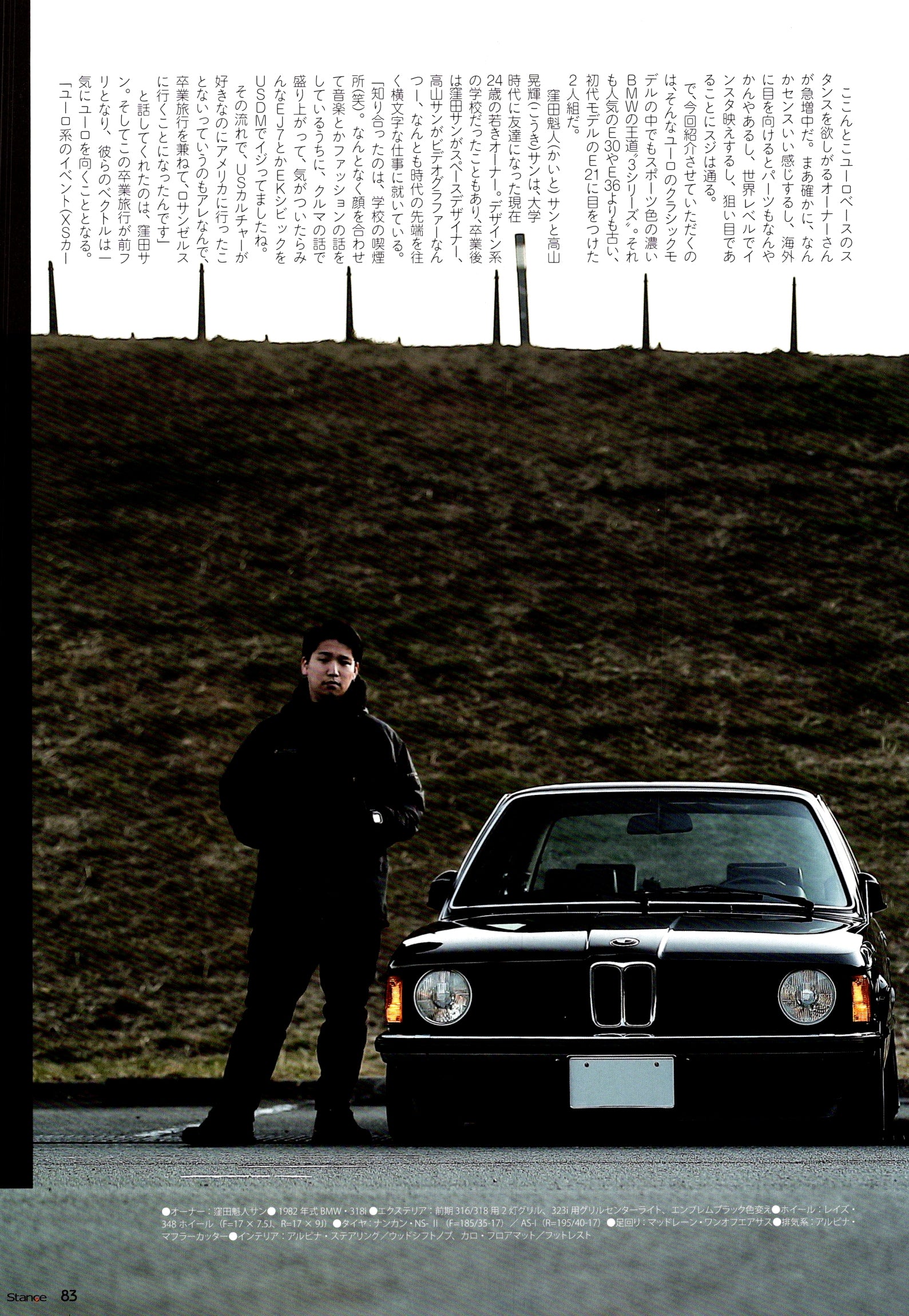 BMW X STANCE collection from Japan (16x11)-SET