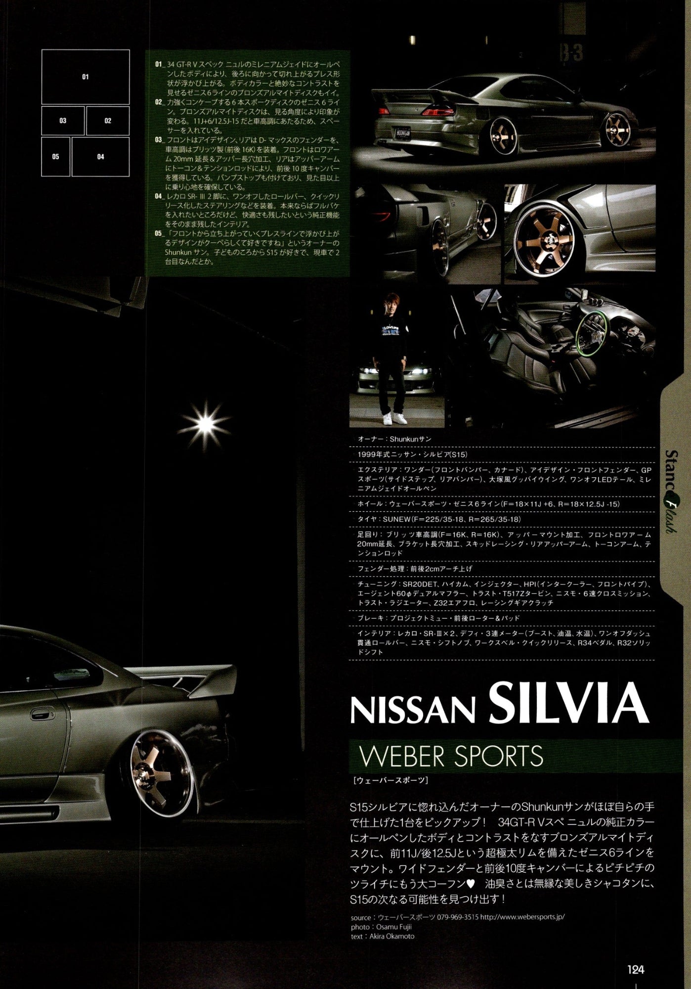 NISSAN S15X S14 collection from Japan (16x11)-SET