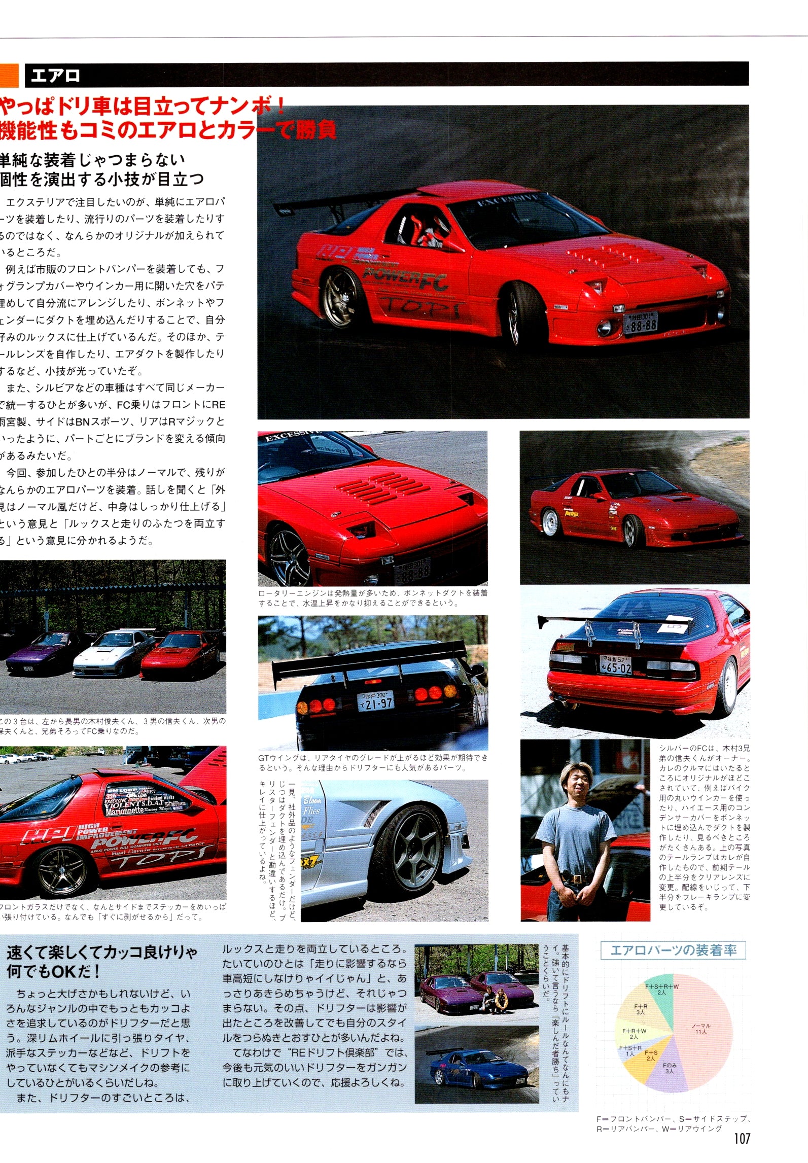 MAZDA RX7 FC collection  from Japan (8X11)-SINGLE