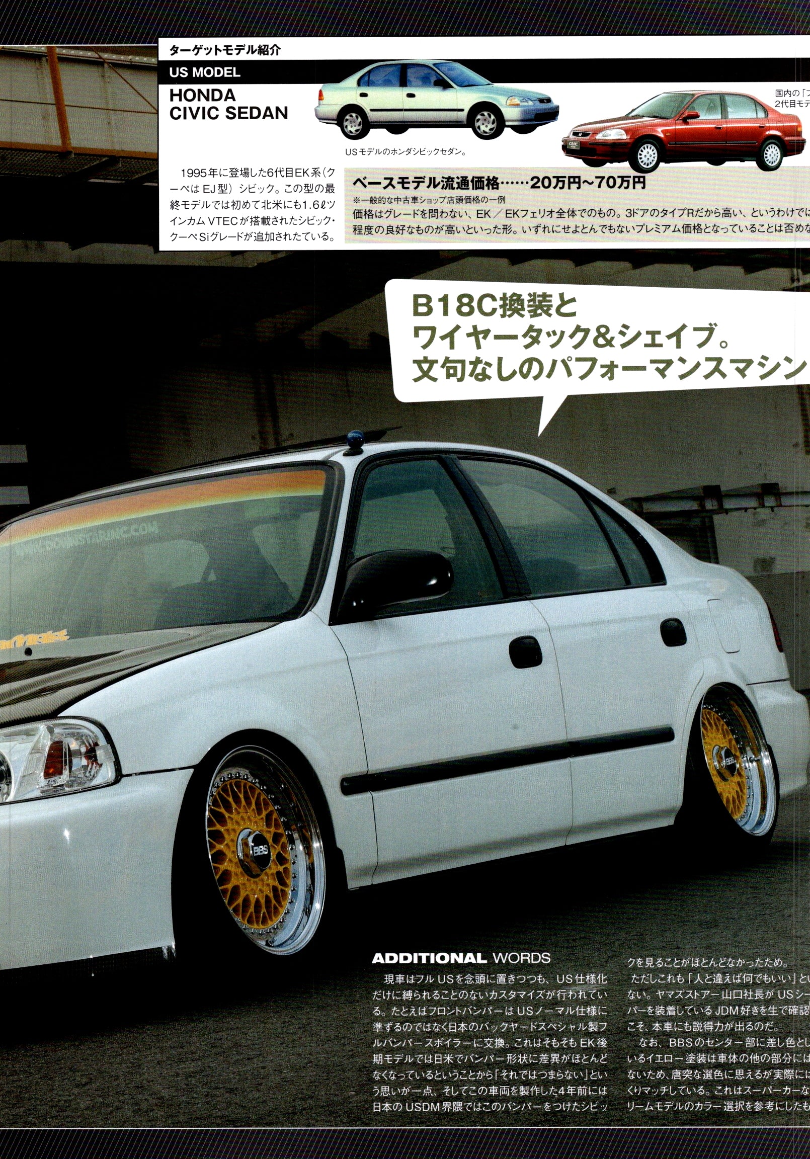HONDA CIVIC EK collection From Japan (16X11)-SET