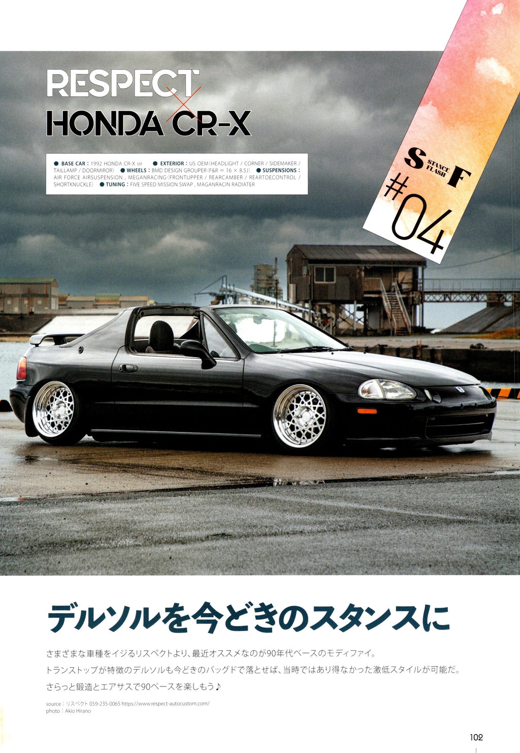 HONDA CR-X collection From Japan (16X11)-SET