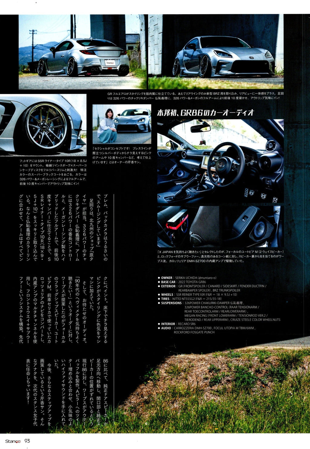 TOYOTA GR86 collection From Japan (16X11)-SET