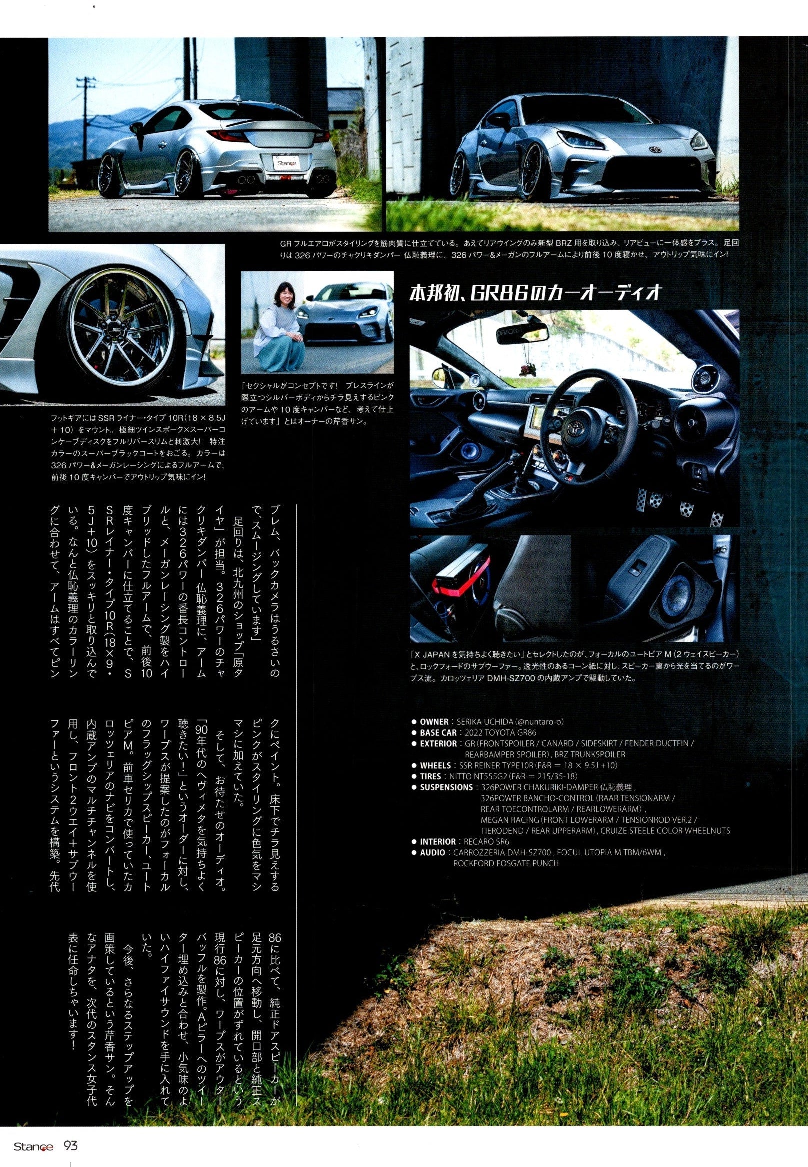 TOYOTA GR86 collection From Japan (16X11)-SET