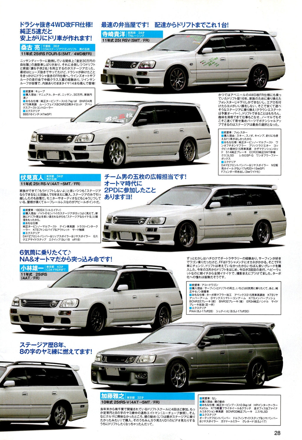 NISSAN STAGEA WGC34 X collection  from Japan (16X11)-SET