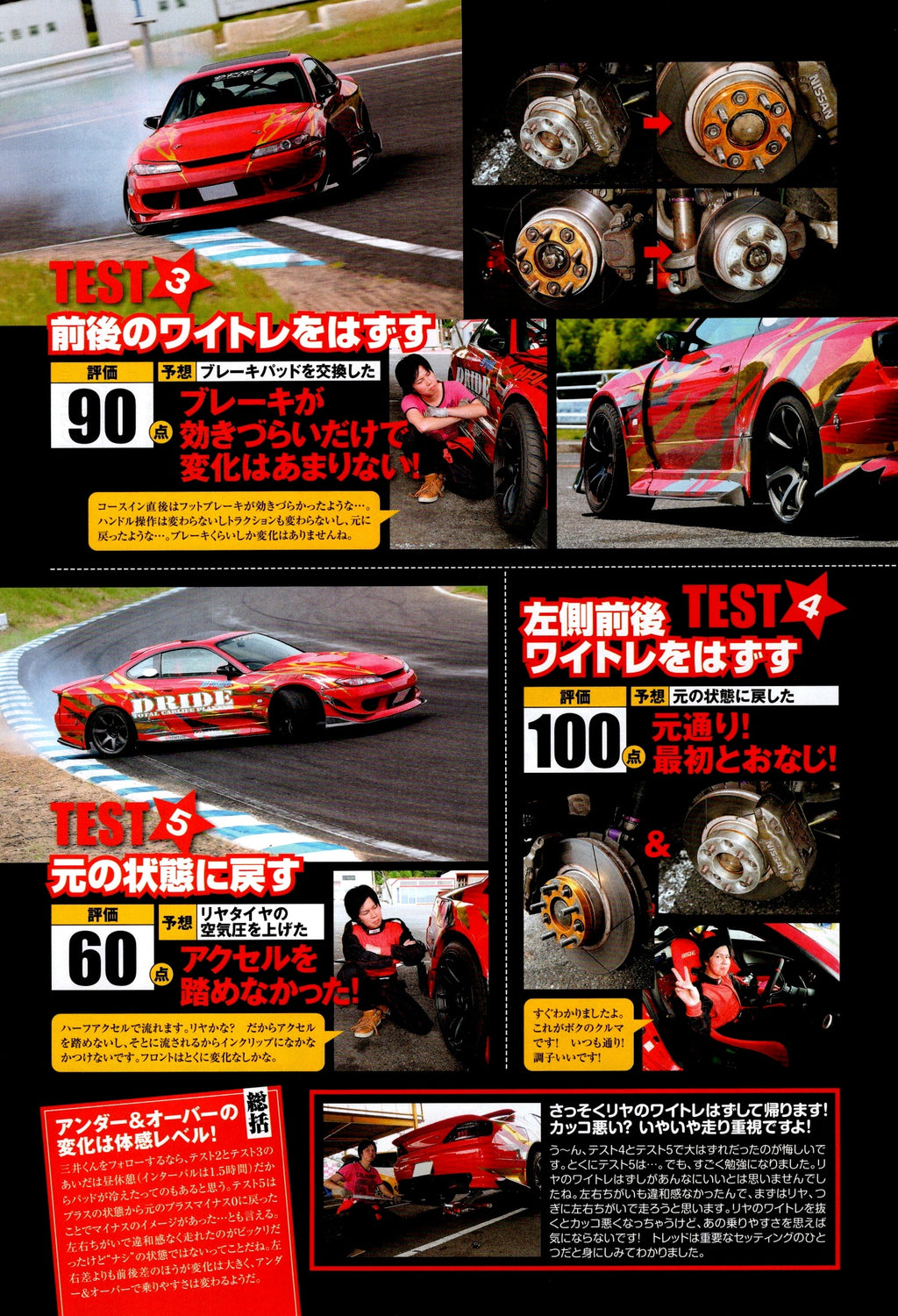 TENGOKU S15 x collection  from Japan (16X11)-SET
