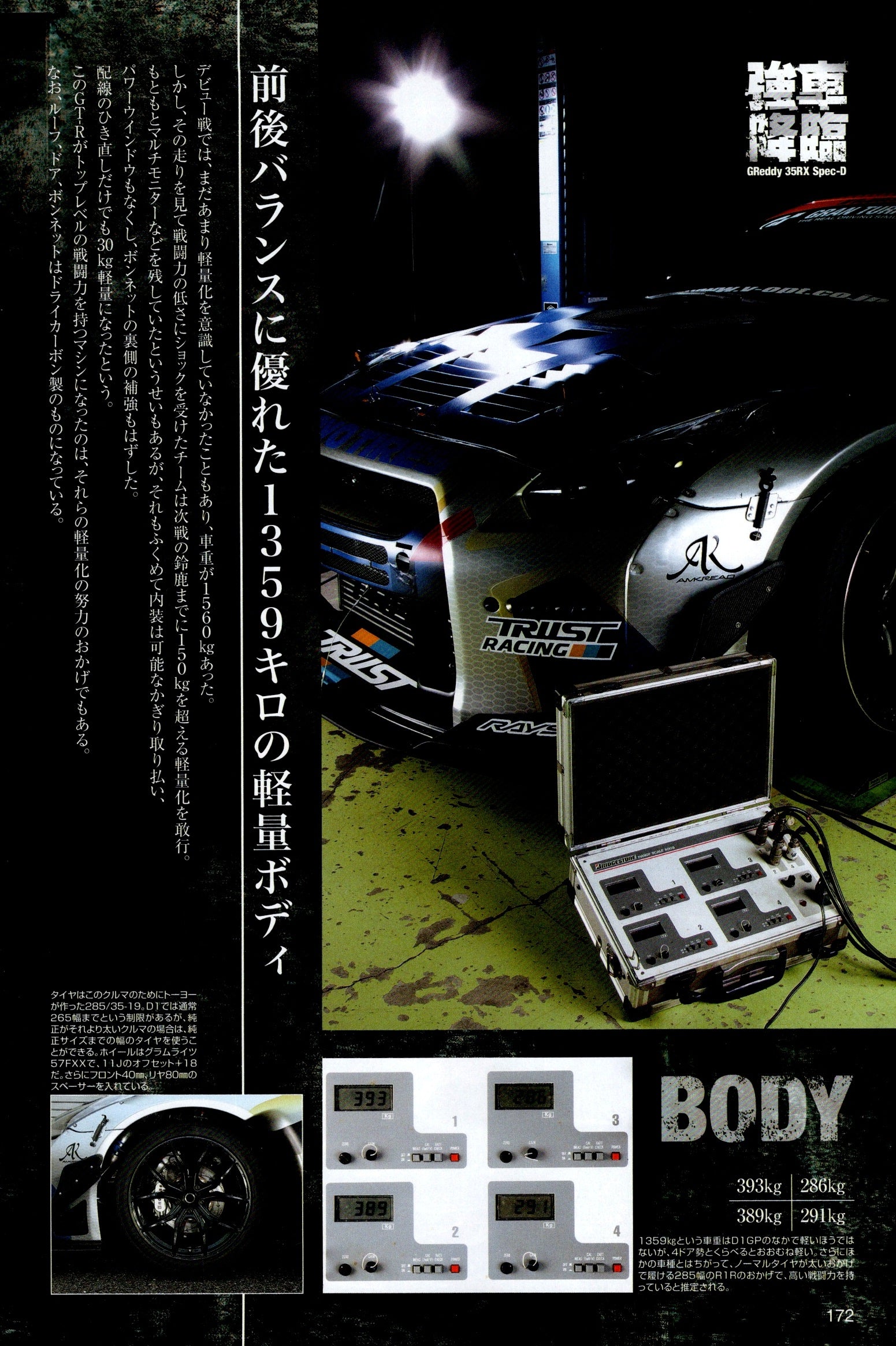 RARE GReddy 35RX Spec -D x collection  from Japan (16X11)-SET