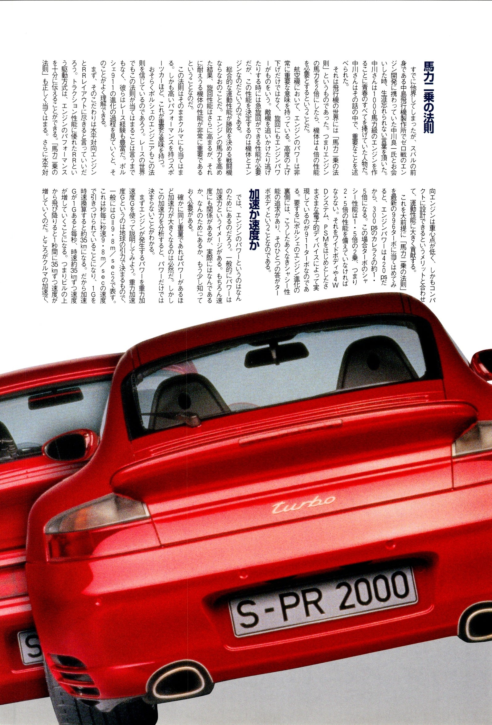 PORSCHE 911 collection From Japan (8X11)-SINGLE