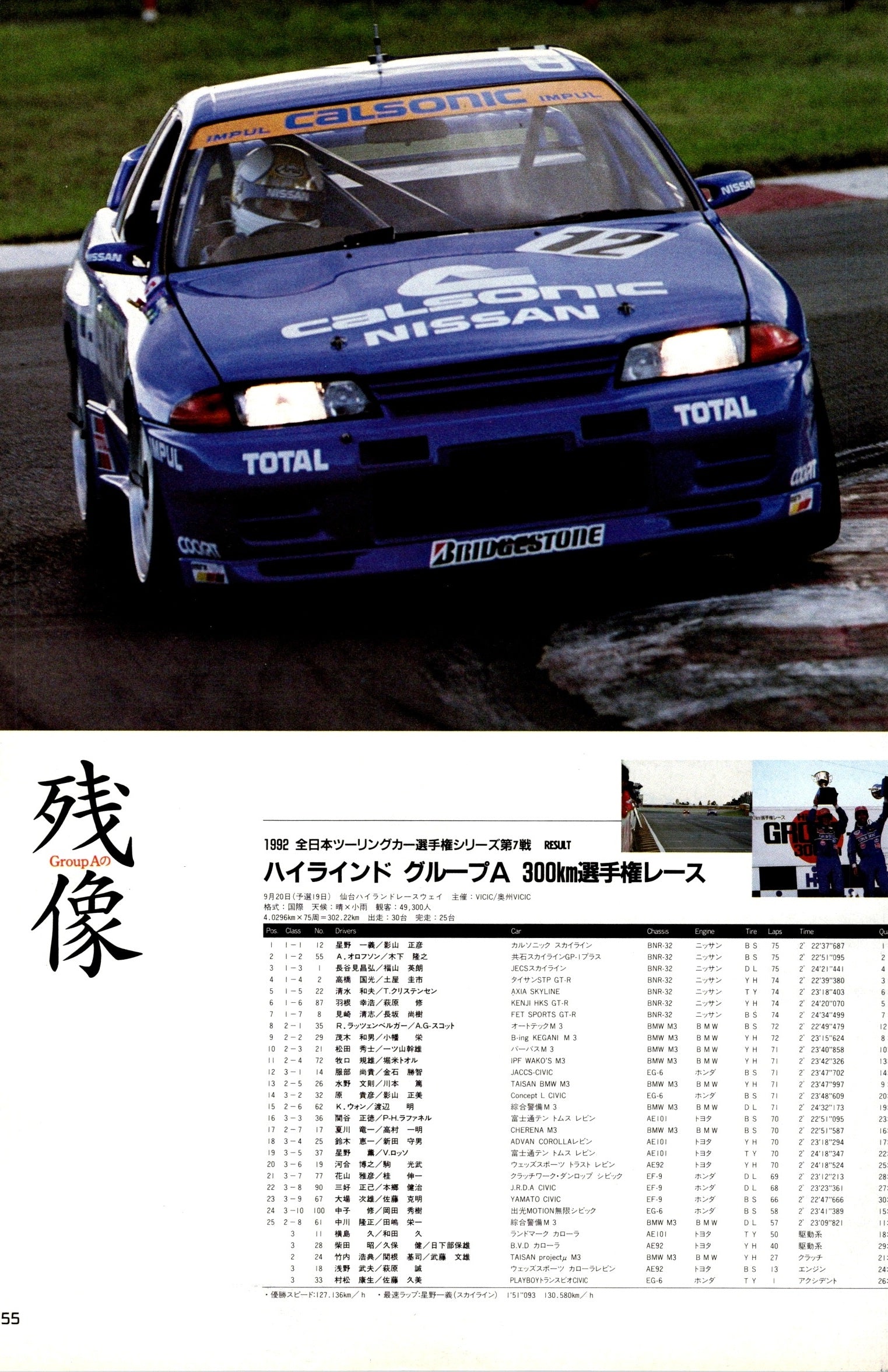 GTR SKYLINE X collection From Japan (8X11)-SINGLE
