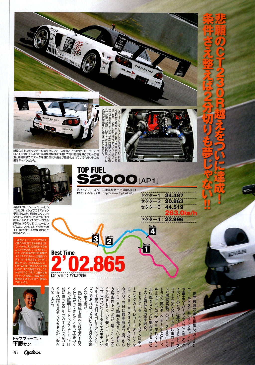 HONDA S2000 X Suzuka Super lap 2014 collection From Japan (16X11)-SET