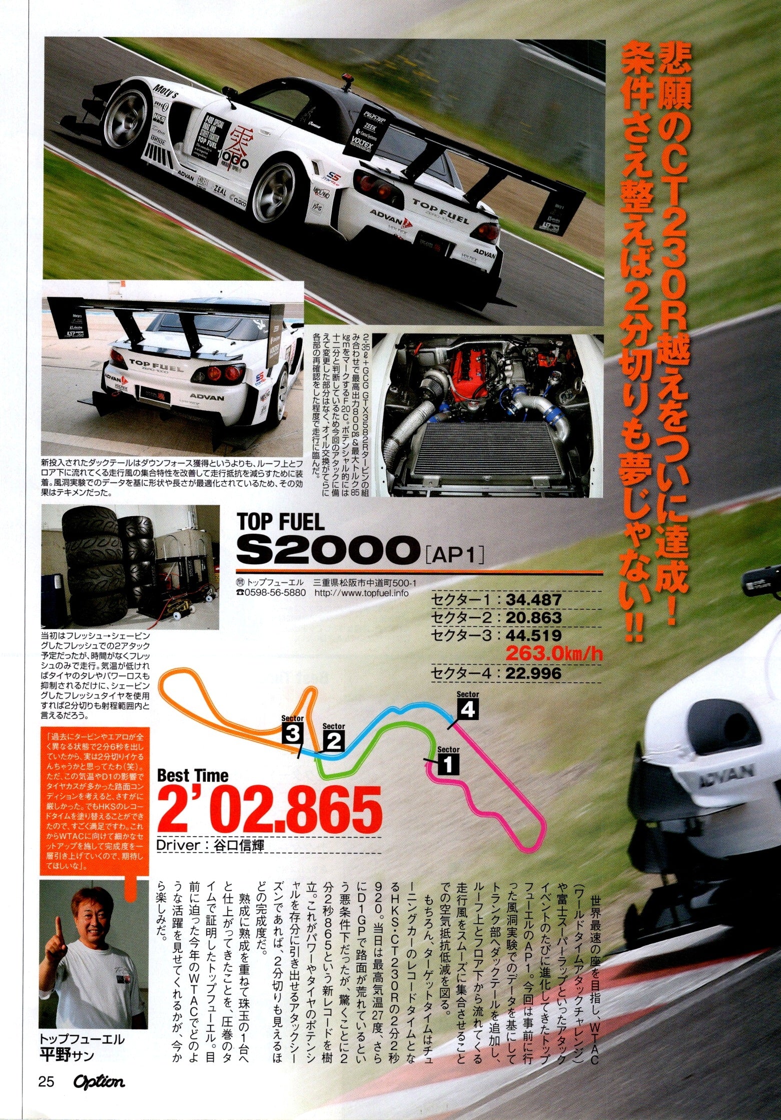 HONDA S2000 X Suzuka Super lap 2014 collection From Japan (16X11)-SET