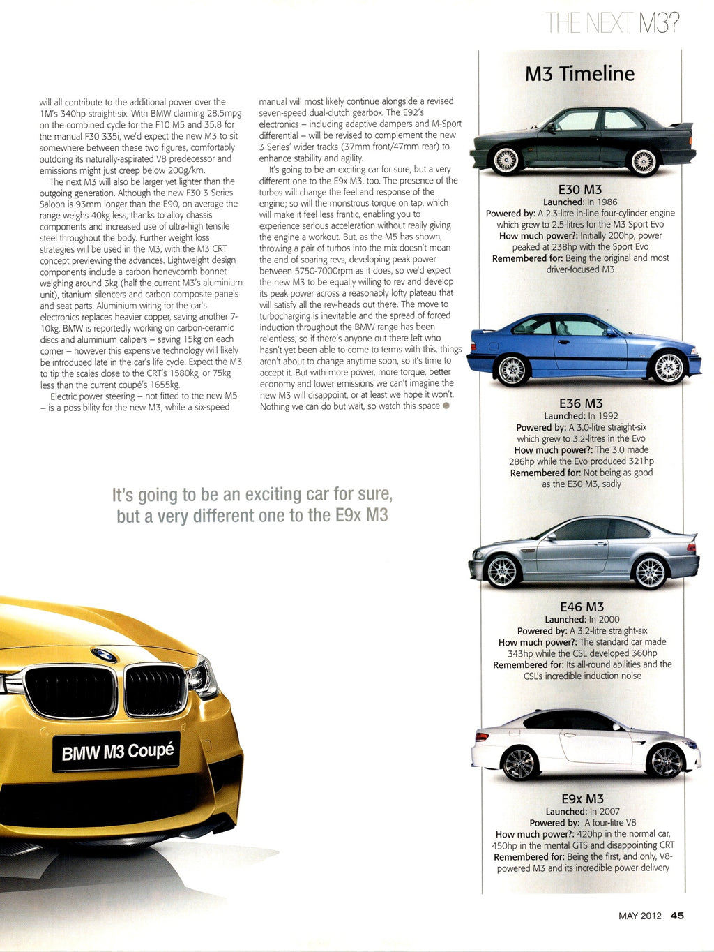 BMW PERFORMANCE collection (16X11)SET